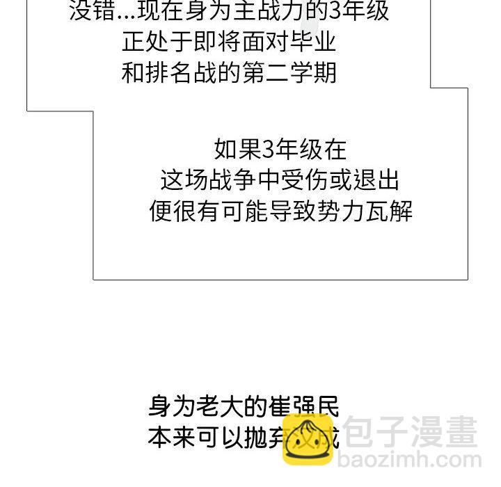 🍸高校巅峰 第 292 话 同盟加入 第26页