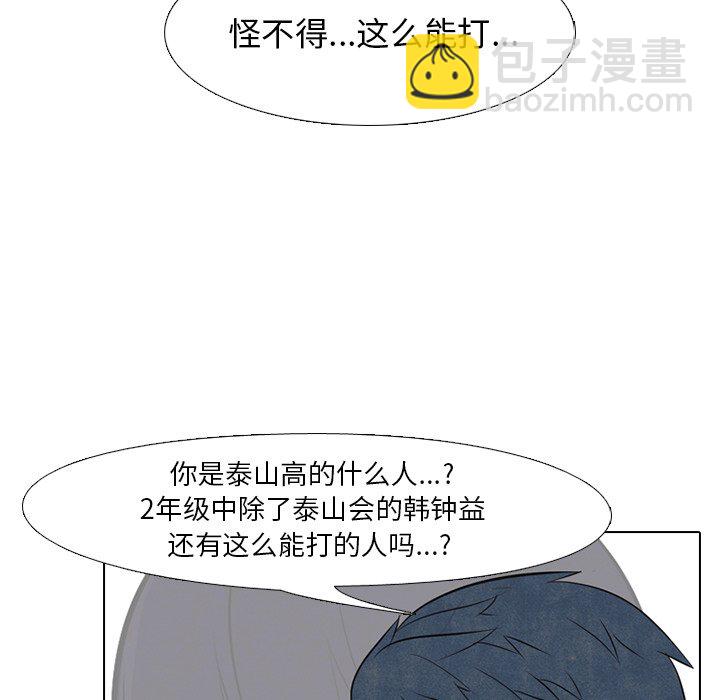 🍸高校巅峰 第 35 话 意外的友情 第28页