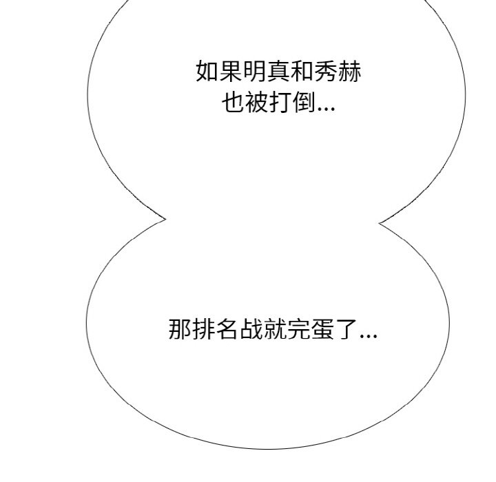 🍸高校巅峰 第 352 话 
混沌 第48页