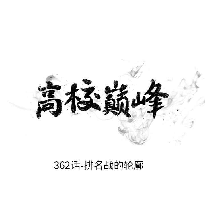 🍸高校巅峰 第362话排名战的轮廓 第12页