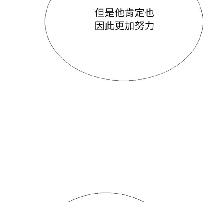 🍸高校巅峰 第380话历代最强 第46页