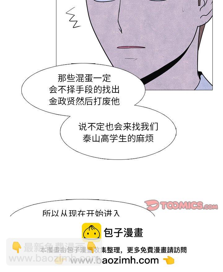 🍸高校巅峰 第 47 话 紧急状态 第50页