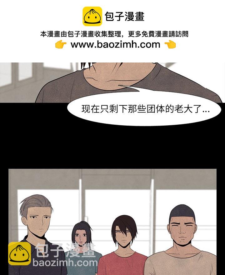 🍸高校巅峰 第 53 话 追杀老大 第19页