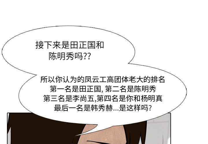 🍸高校巅峰 第 59 话 必杀技 第1页