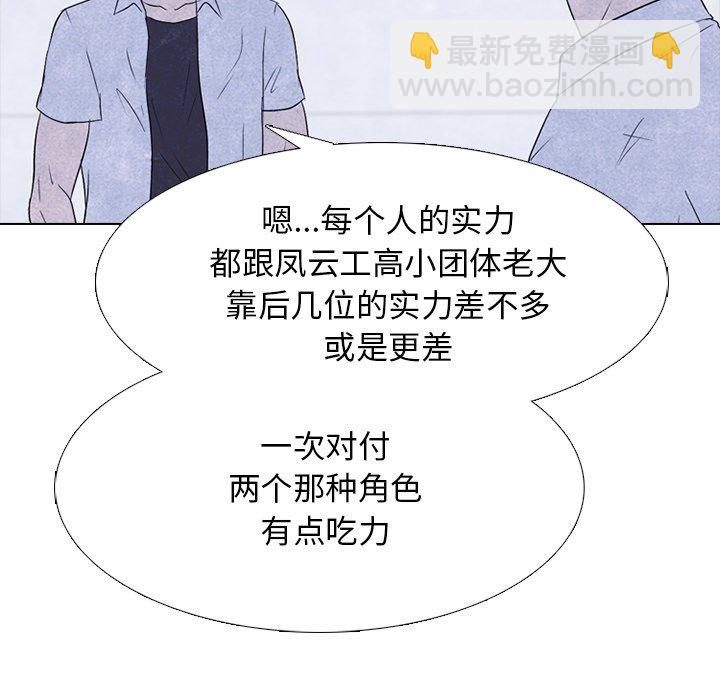🍸高校巅峰 第 87 话 调整呼吸 第45页