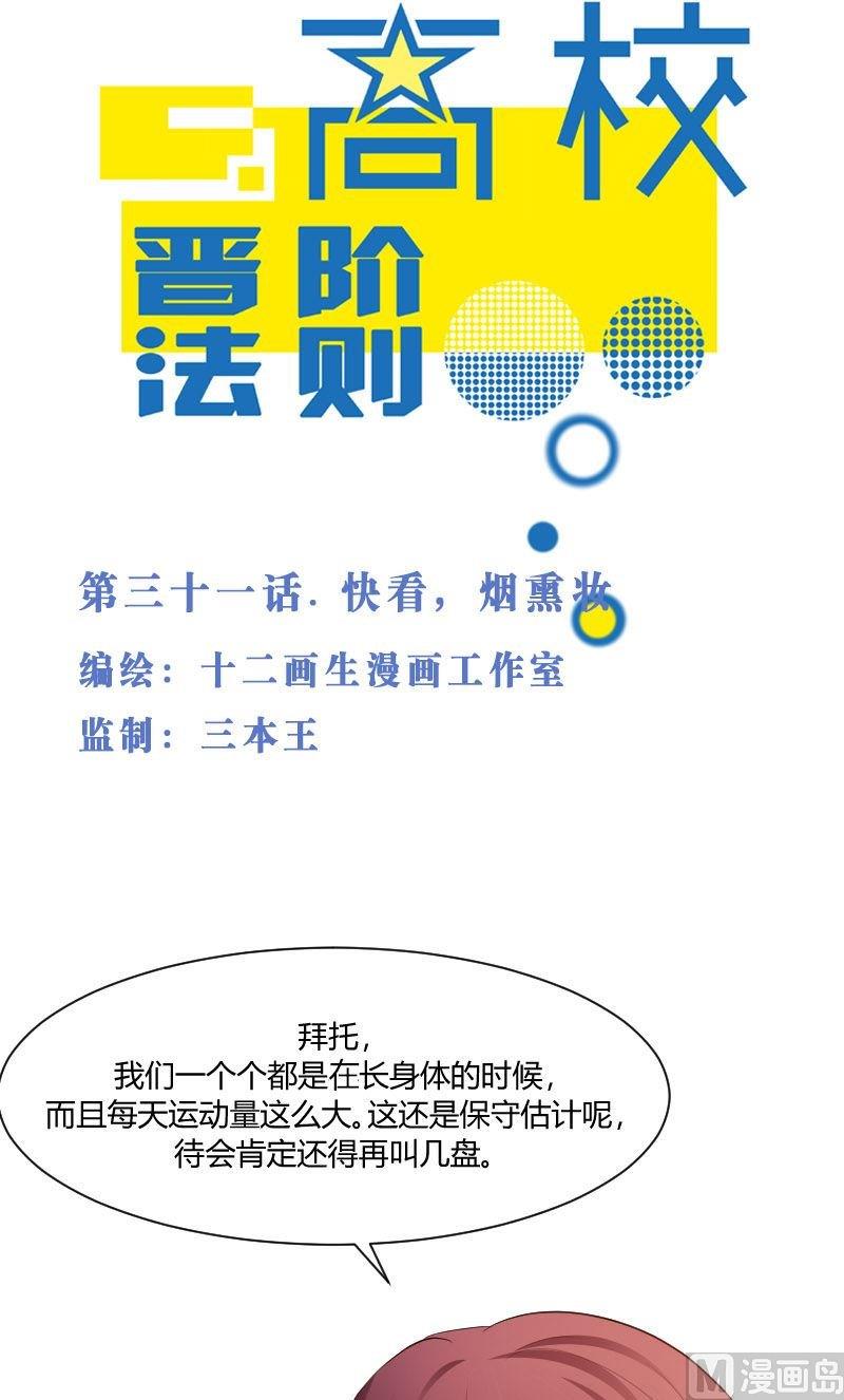 第31话 快看，烟熏妆-第31话