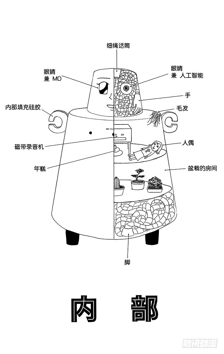 🍸搞笑漫画日和 第37幕 以职业选手为目标 AJ 第5页