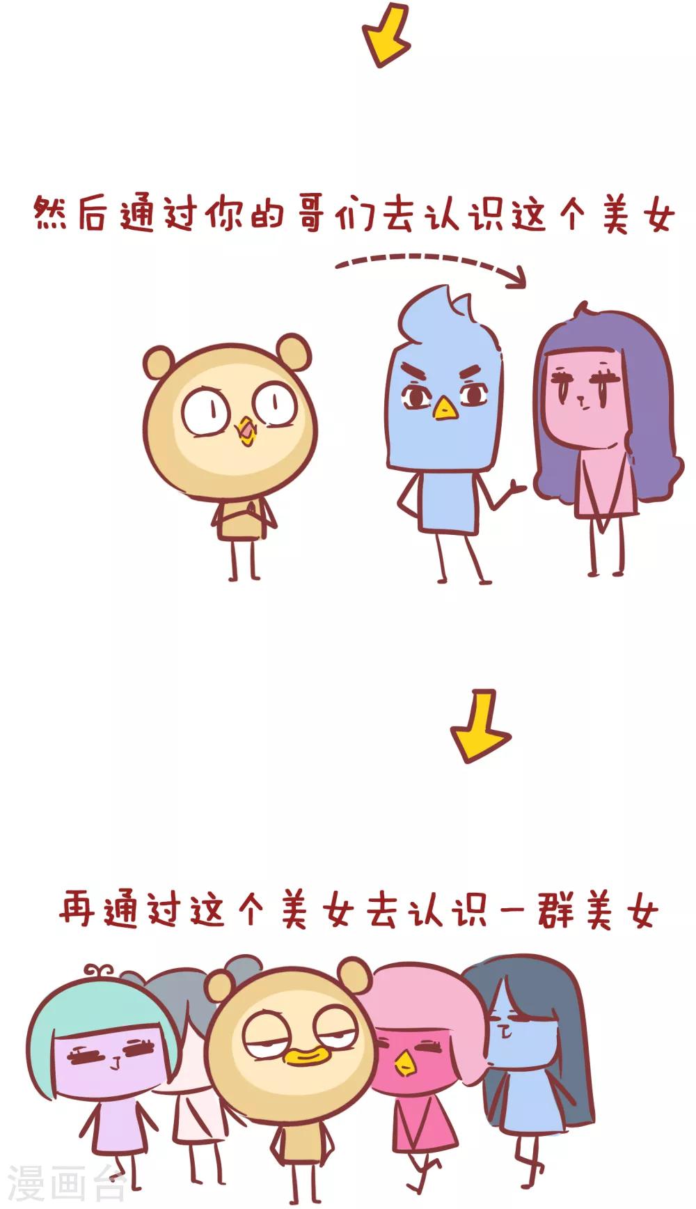 第201话 怎样和美女交朋友-第201话