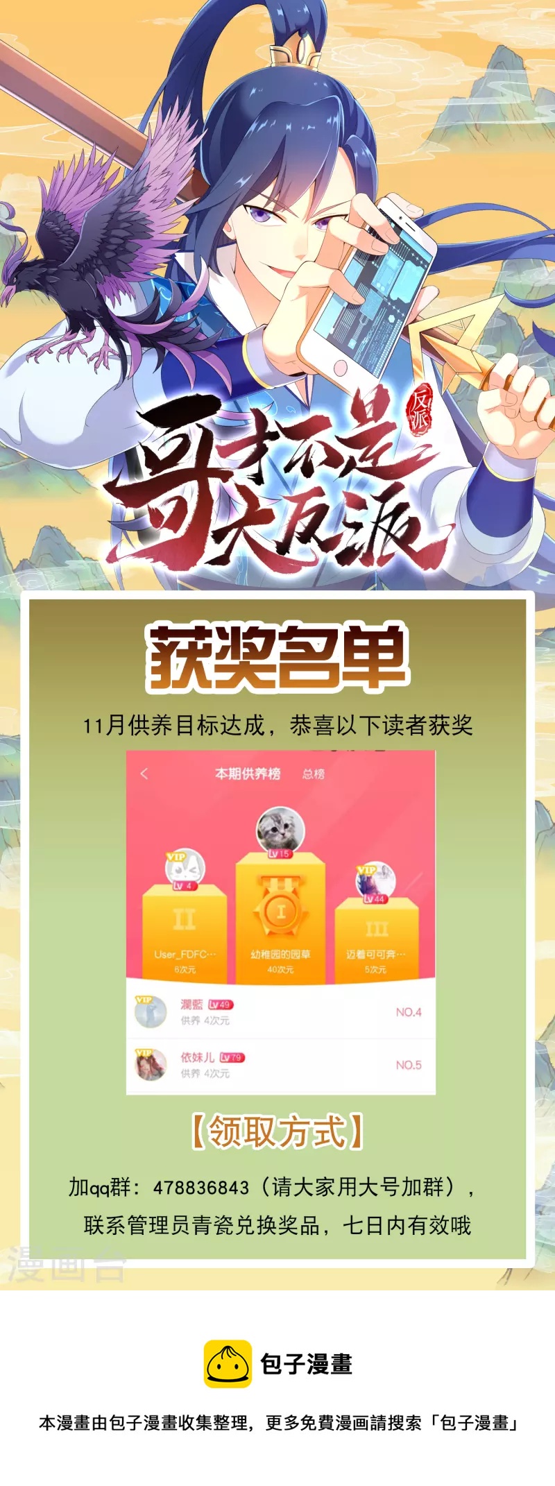 2021年11月供养获奖名单-第83话