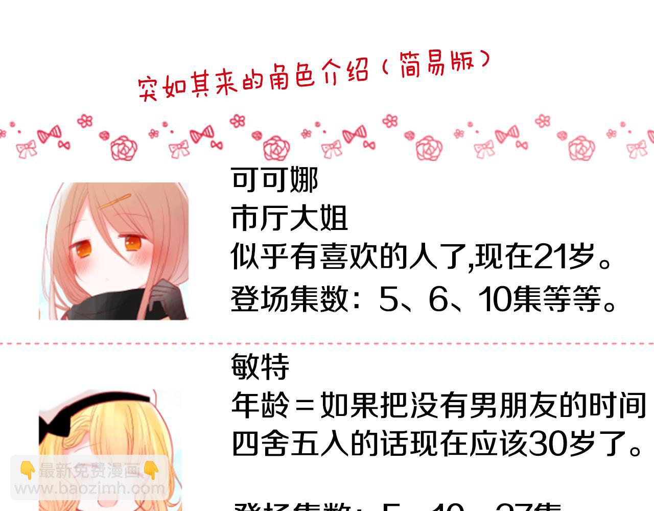 🍸哥哥~请你收养喵 第36话 下雪的日子 第32页