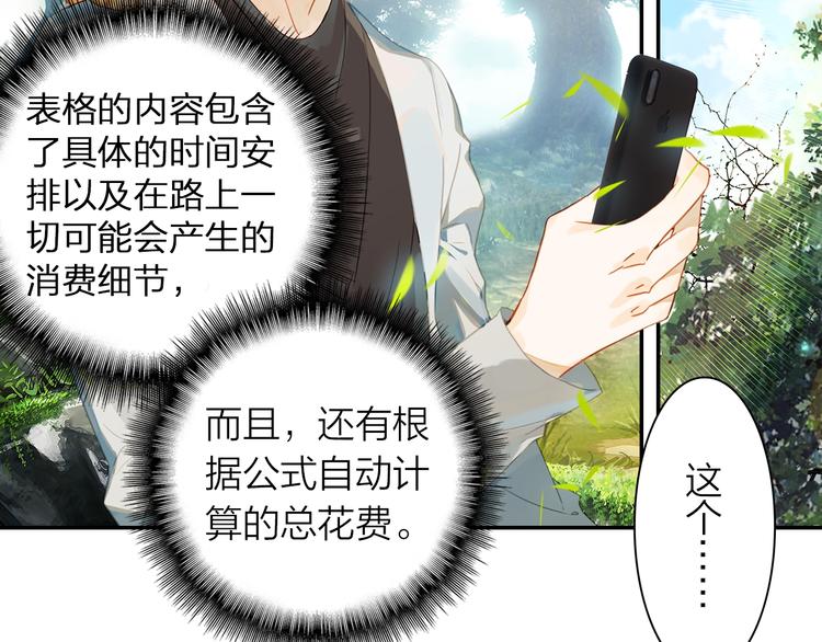 第2话 旅行与不敢提起的地方(1/2)-第3话