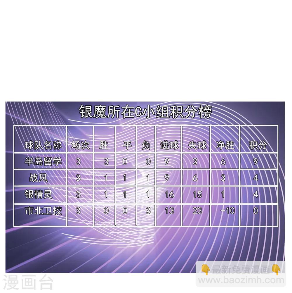 第172话 男人歌-第175话