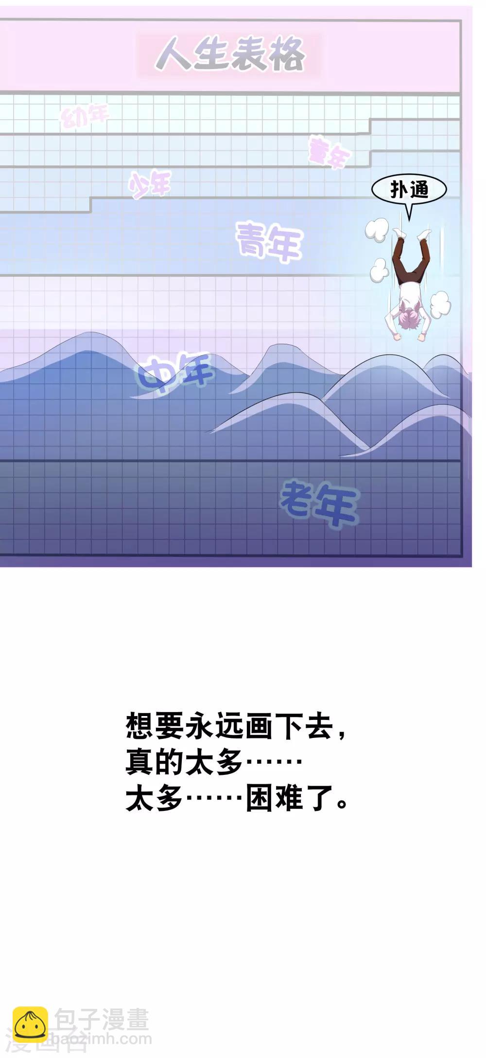 你愿意为梦想付费吗-第67话