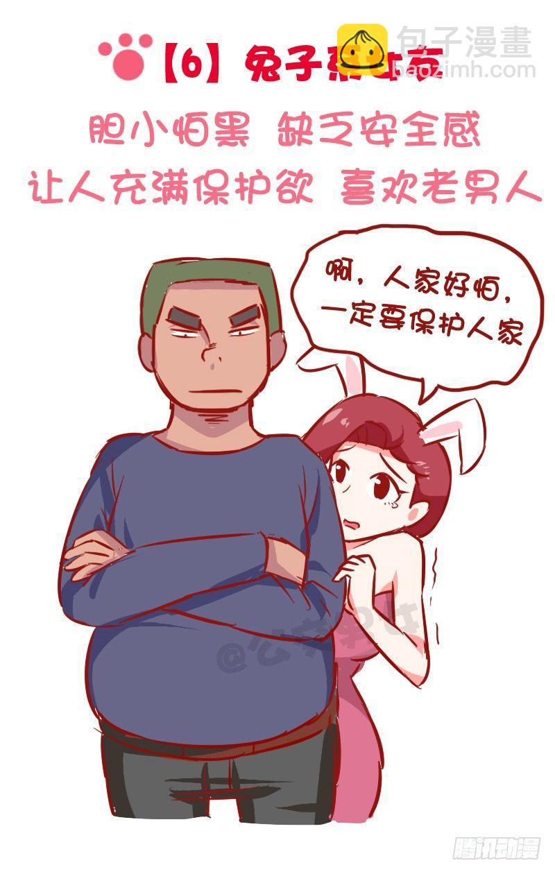 🍸公交男女爆笑漫画 1024-动物系女友标准 第8页