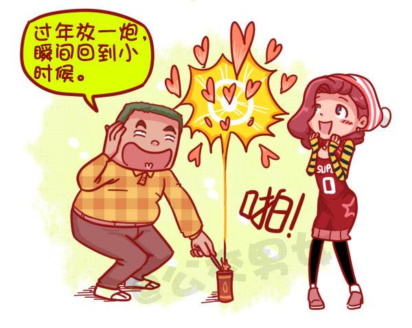 🍸公交男女爆笑漫画 451-除夕你们猜大家族在干嘛 第6页