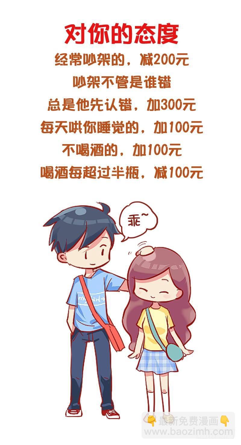🍸公交男女爆笑漫画 829-男友价目表 第11页
