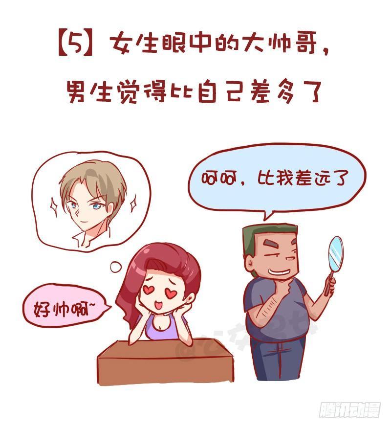 🍸公交男女爆笑漫画 980-男女审美差异有多大 第7页