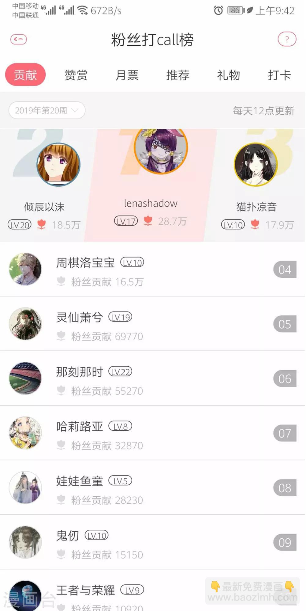 五一获奖名单-第43话