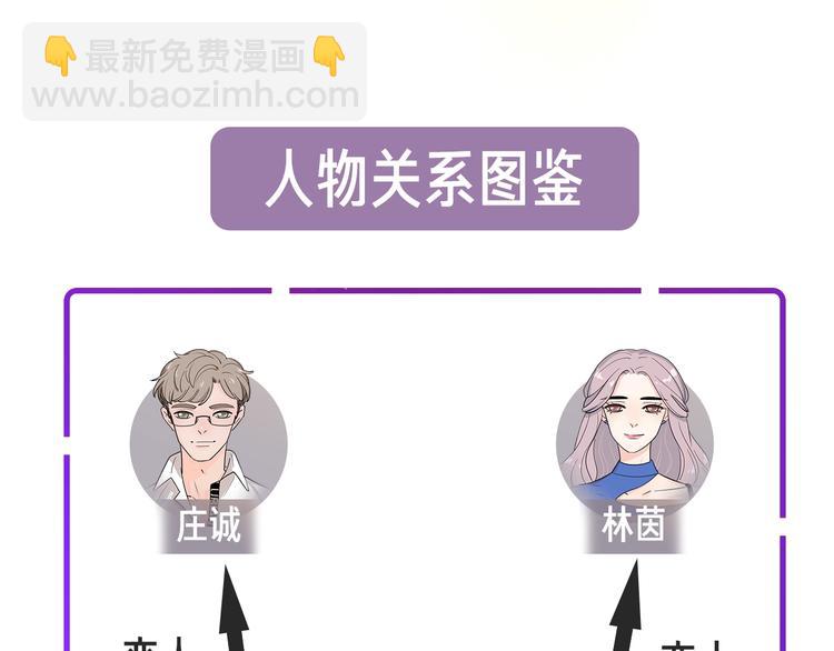 路边张三新作人物揭秘-第115话
