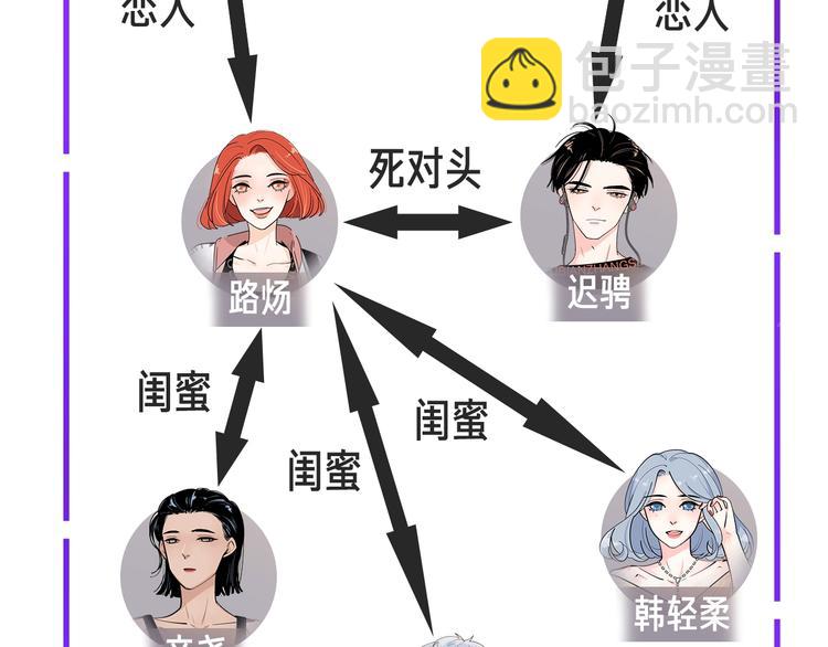 路边张三新作人物揭秘-第115话