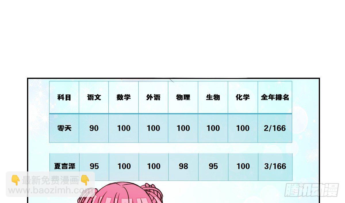 允许我陪在你身边，好吗？(1/3)-第25话