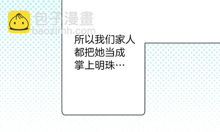 🍸公主的世界不需要王子 第110话 他们是堂兄妹 第23页