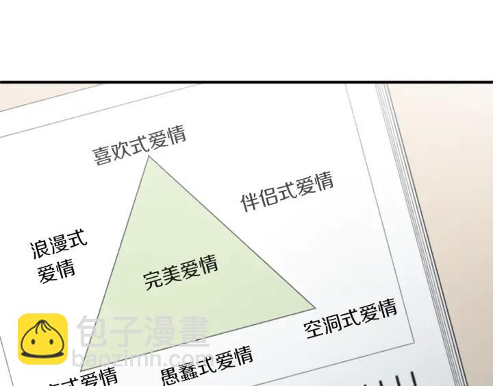 🍸公主的世界不需要王子 第160话 完美爱情 第10页