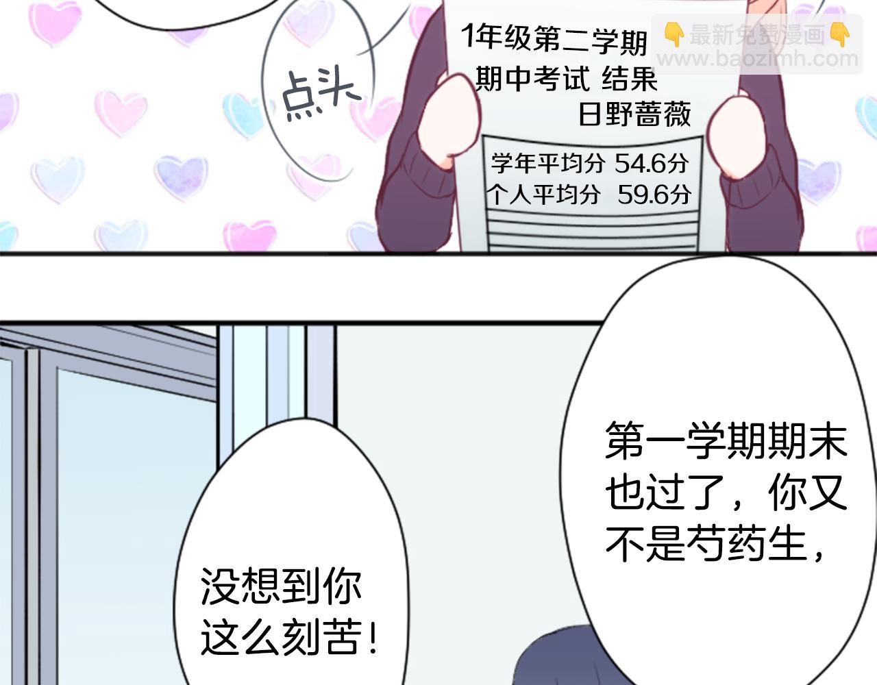 🍸公主的世界不需要王子 第74话 苦练交际舞 第9页