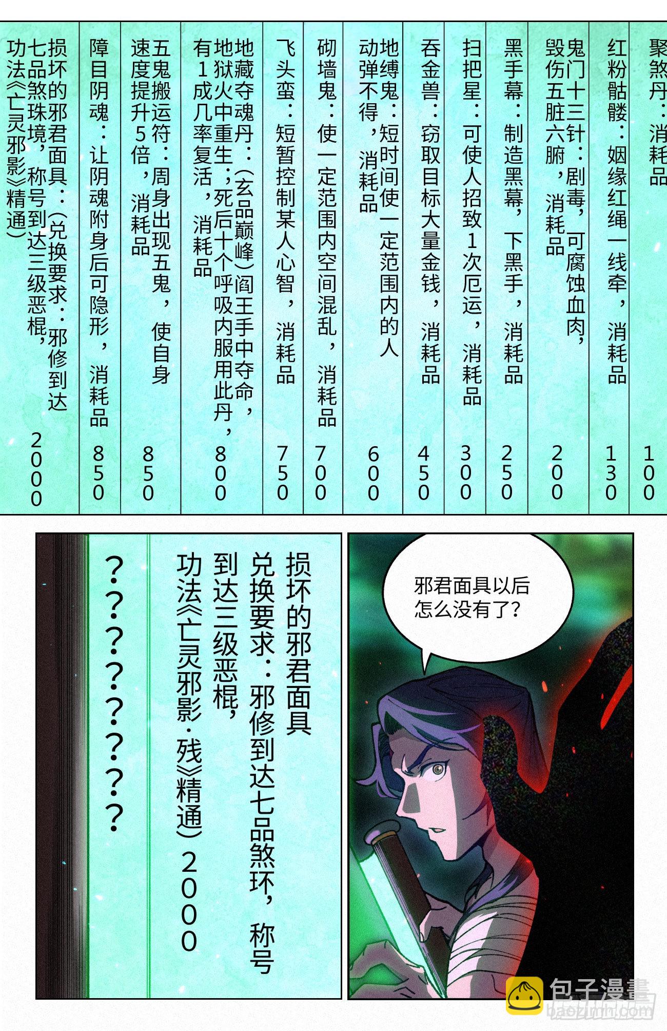 060 邪修八品&middot;煞旋境！-第61话