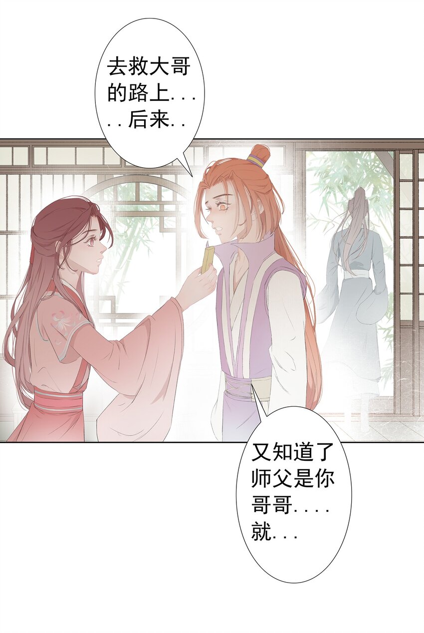 第77章 我知道-第81话