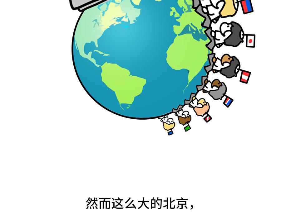 枸杞讲解北京到底有多大-第3话