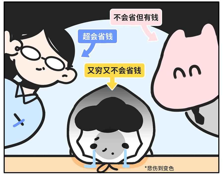 当代青年奇形怪状消费观-第49话