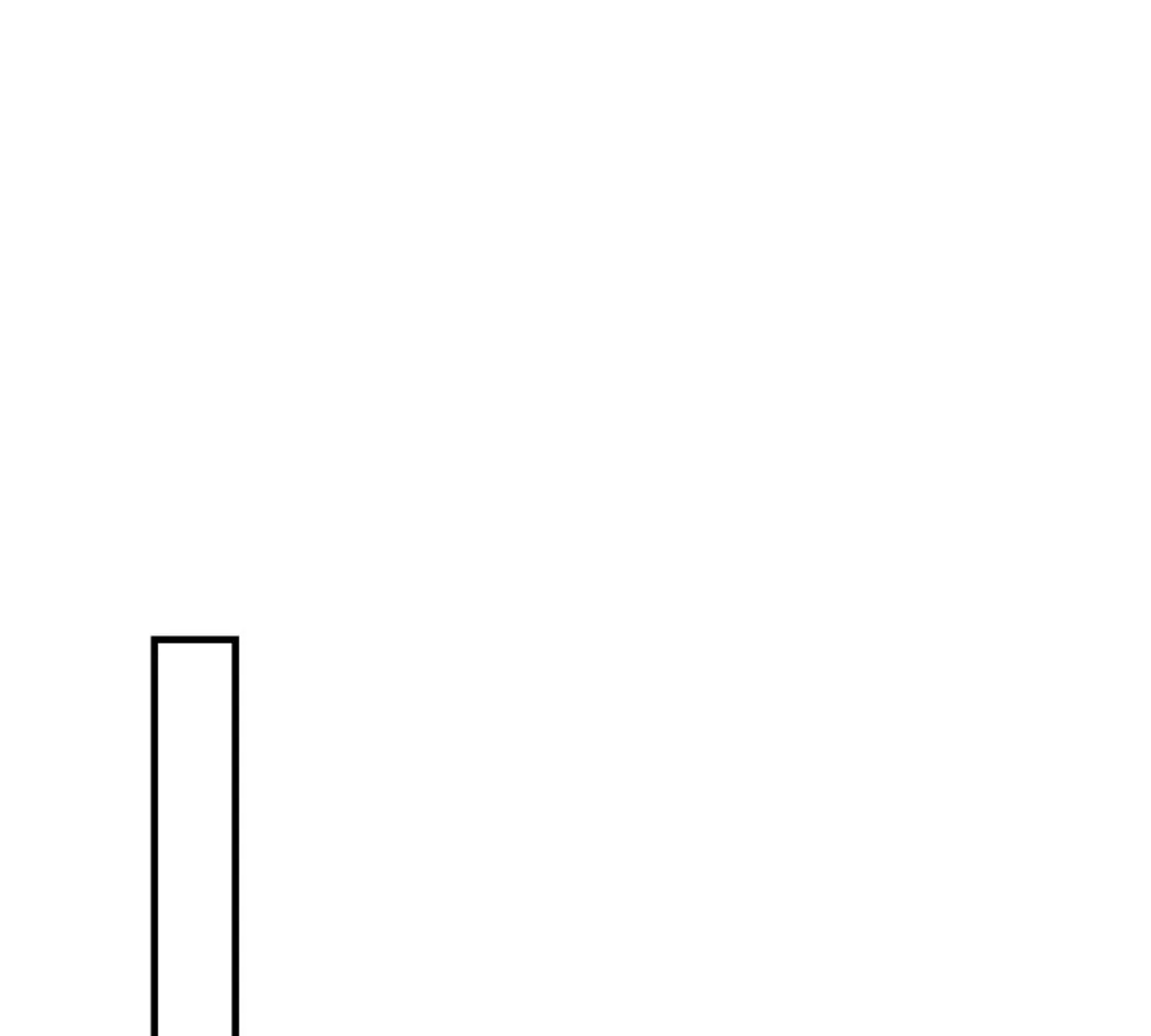 123(1/3)-第123话
