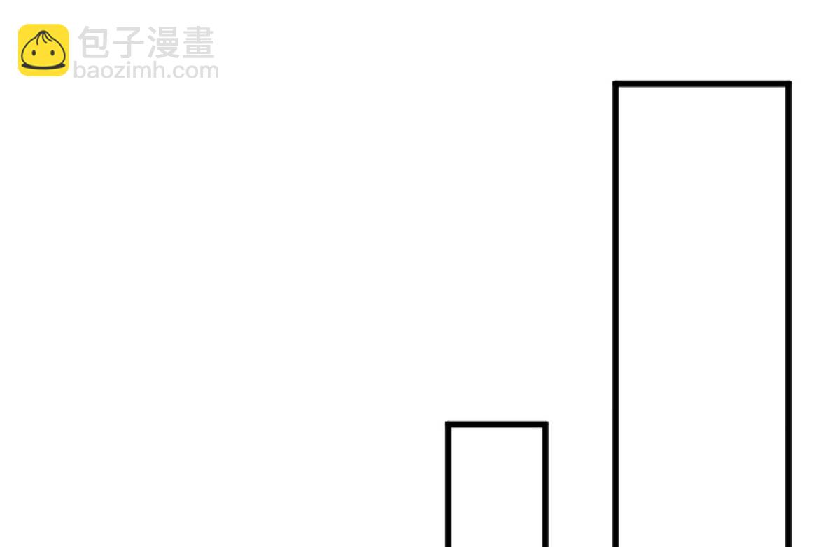 第118话 怎么会这样(1/2)-第119话
