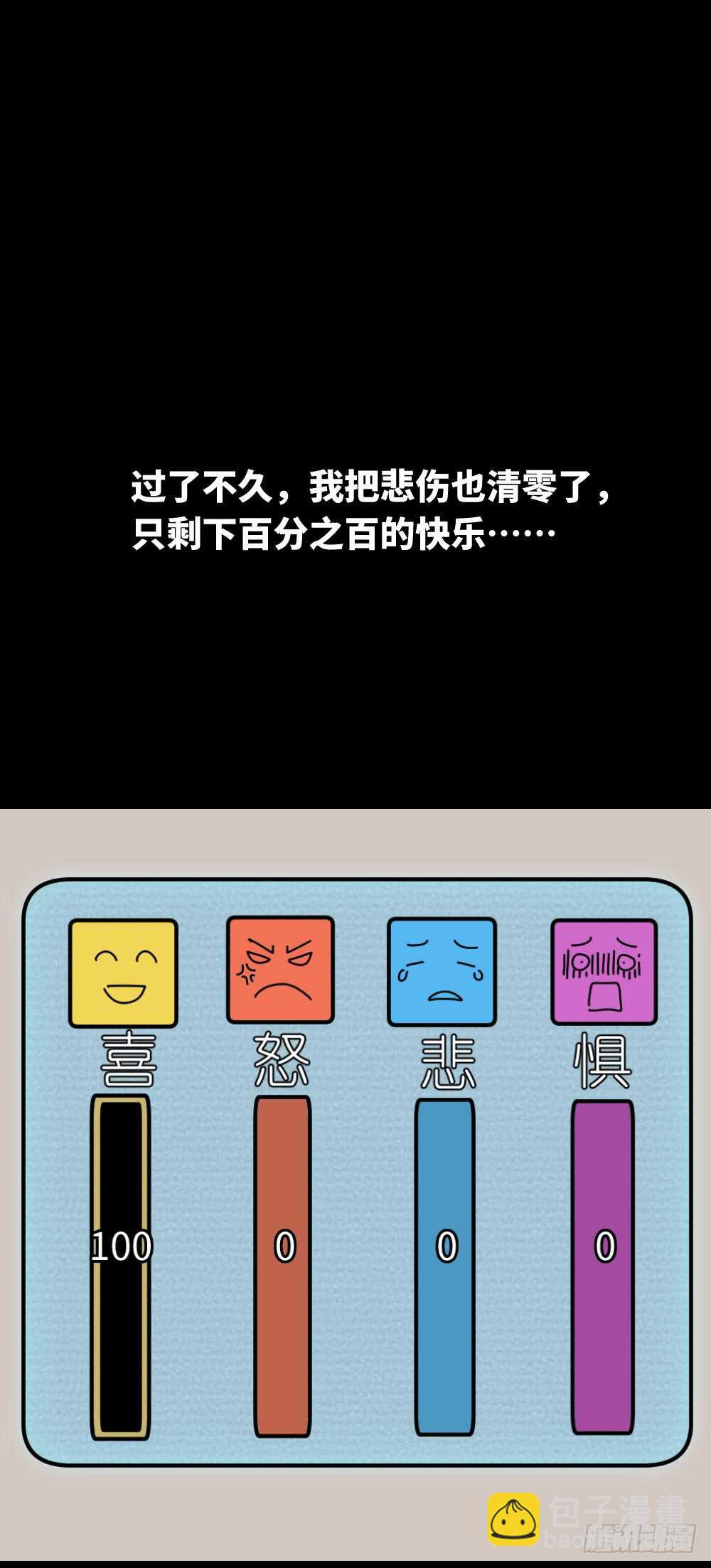 🍸怪奇笔记（怪奇脑洞集） 情绪调整仪（2） 第40页