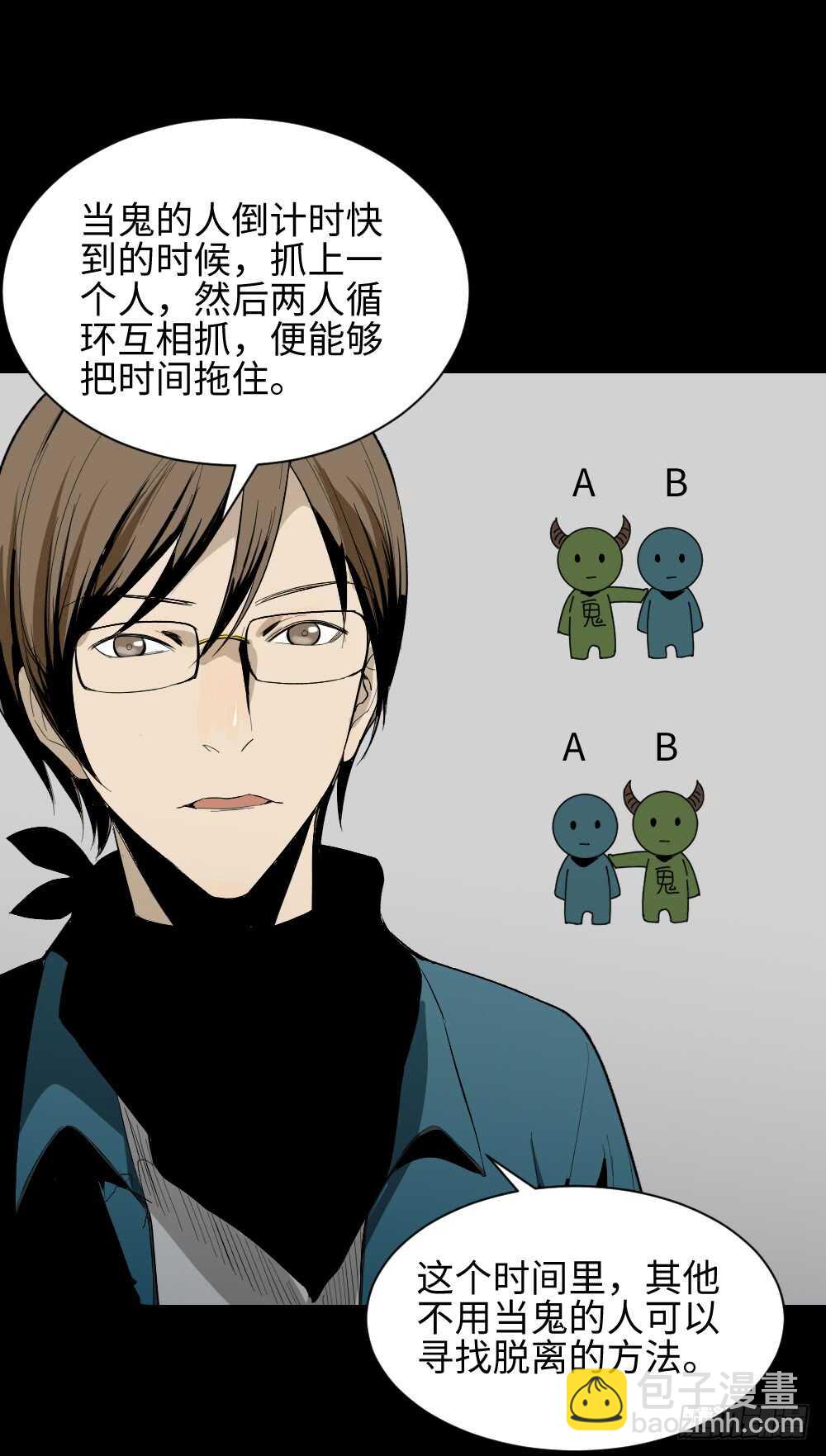 🍸怪奇笔记（怪奇脑洞集） 鬼捉人游戏（2） 第23页