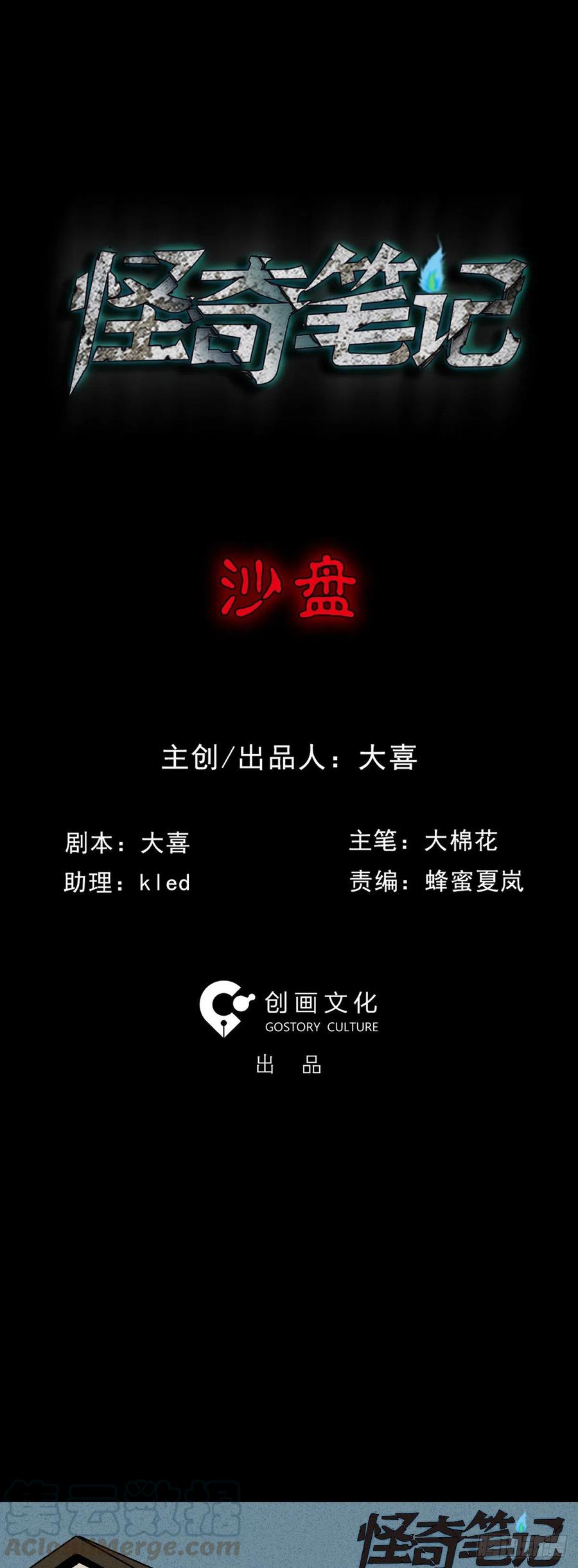 🍸怪奇笔记（怪奇脑洞集） 沙盘 第1页