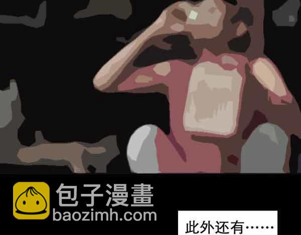 🍸怪奇实录 第21话 病人档案（二） 第22页