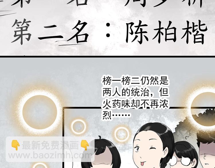 🍸怪奇实录 第277话  等候恋人（5） 第17页
