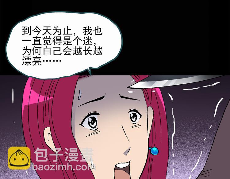 🍸怪奇实录 第27话 越长越丑的人（下） 第22页
