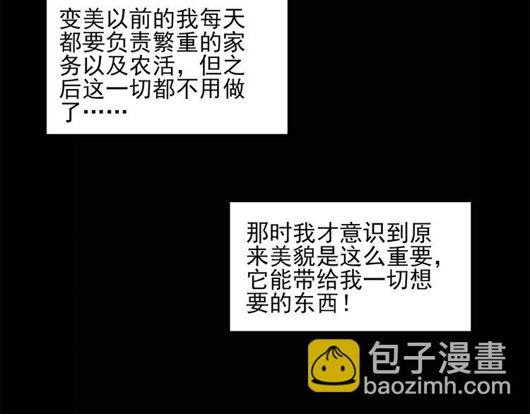 🍸怪奇实录 第27话 越长越丑的人（下） 第30页