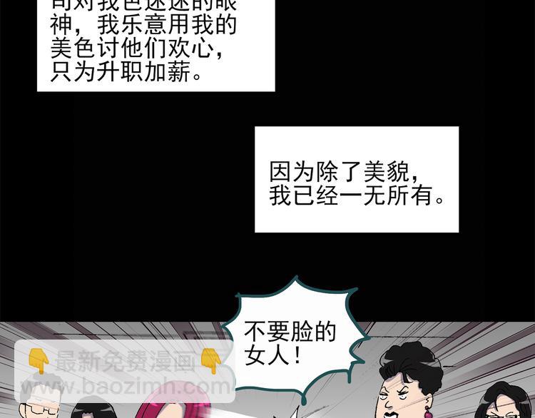 🍸怪奇实录 第27话 越长越丑的人（下） 第36页