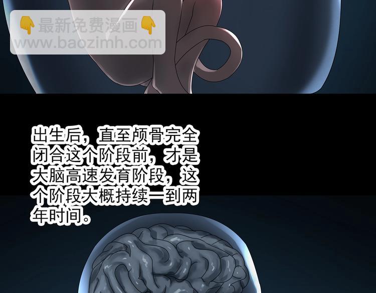 🍸怪奇实录 第315话 开脑洞（上） 第18页