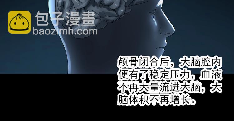 🍸怪奇实录 第315话 开脑洞（上） 第19页