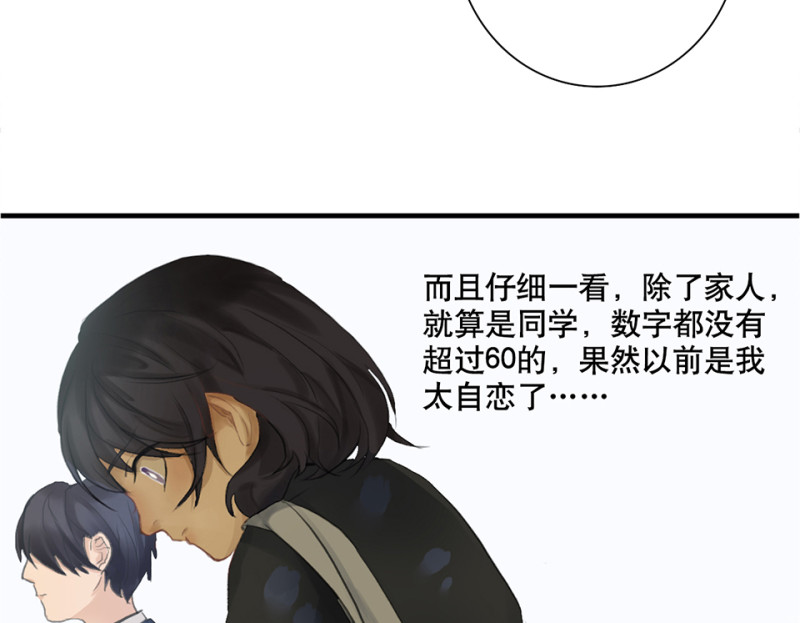 鉴别之瞳&middot;二(1/2)-第39话