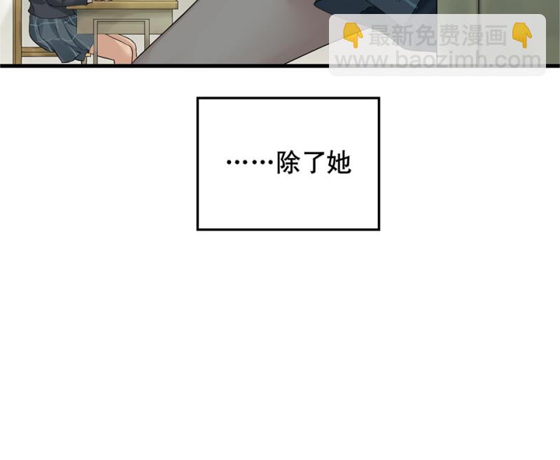 鉴别之瞳&middot;四(1/3)-第41话