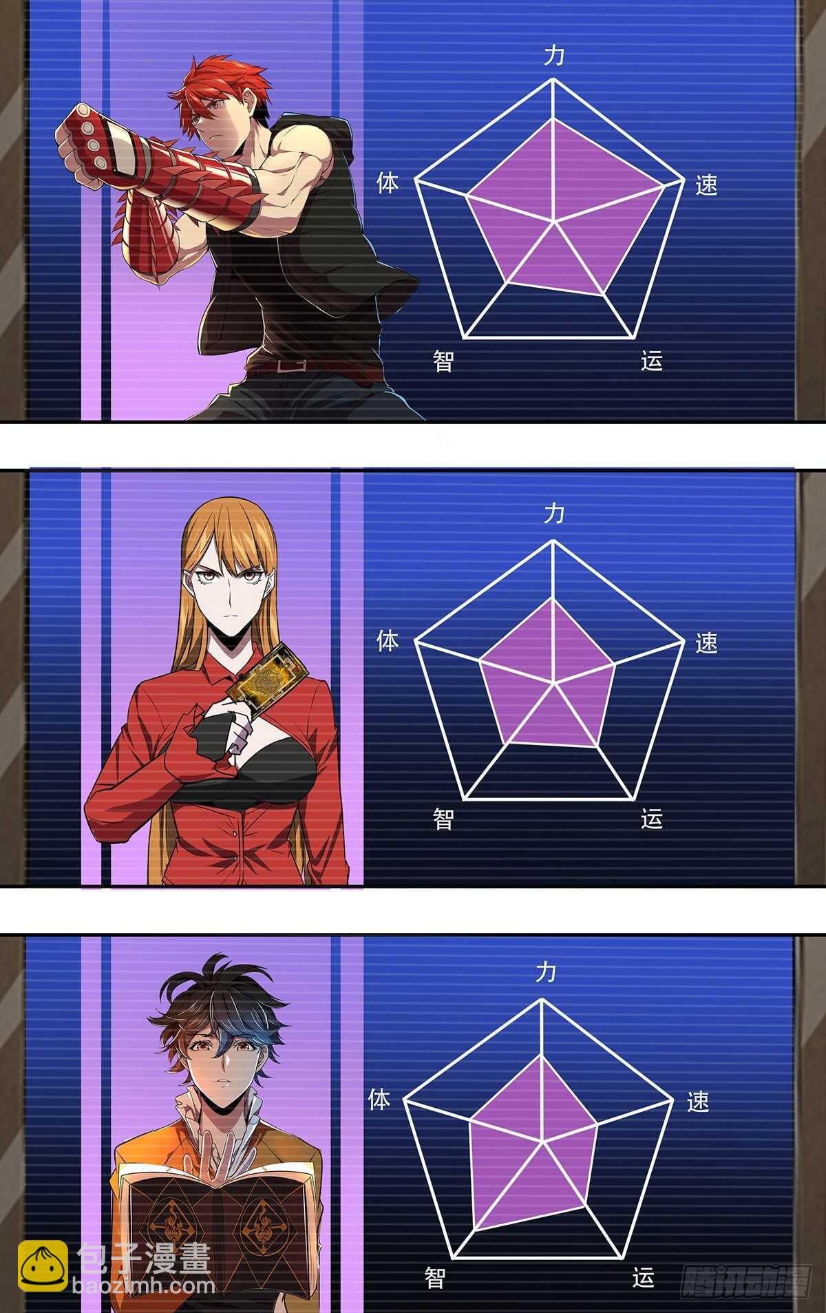 🍸怪物领域 第187话（玩家排名） 第2页
