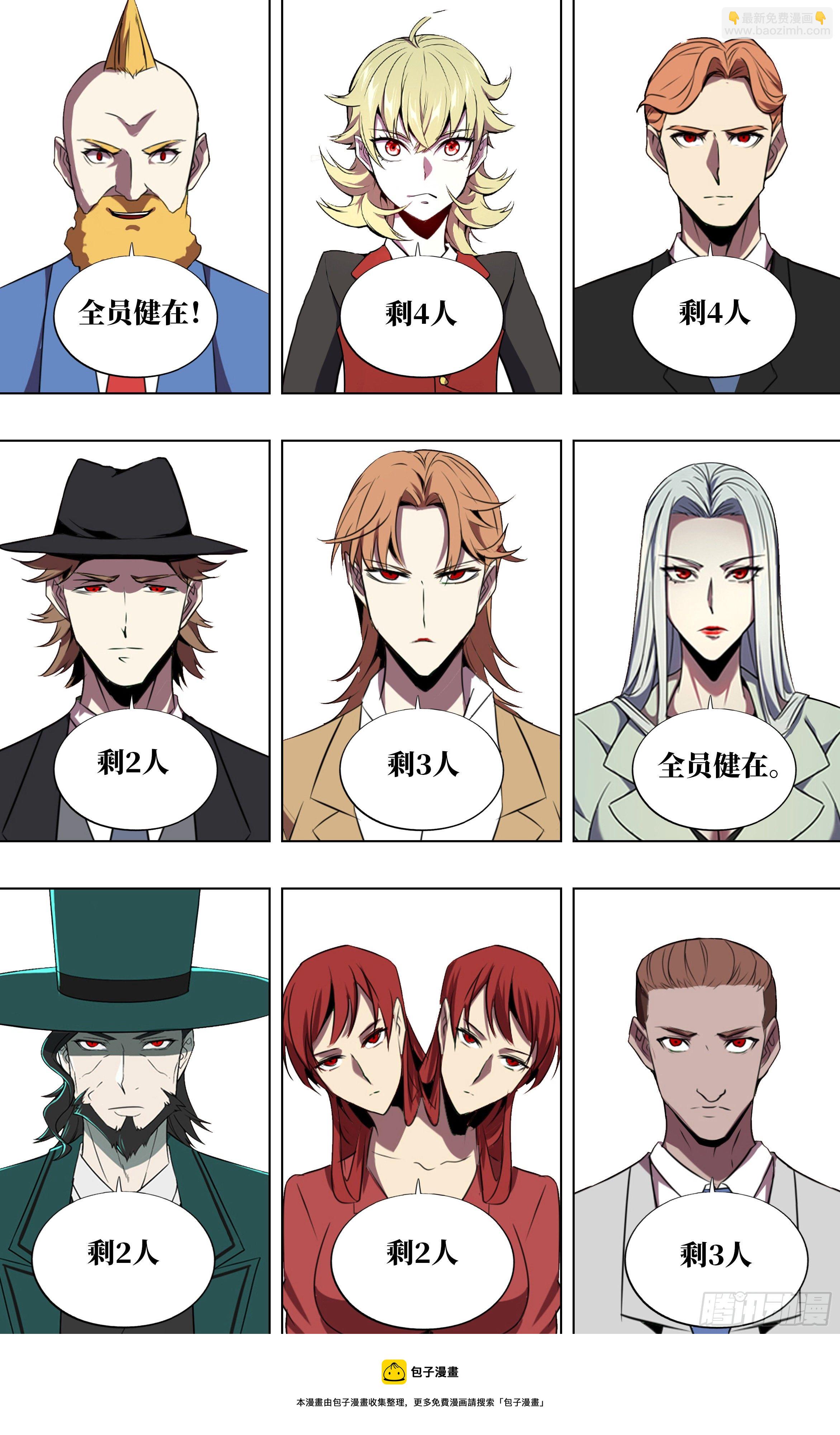 🍸怪物领域 第269话（剩30人） 第5页