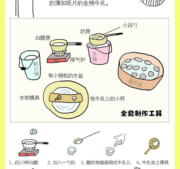 🍸古風萌小兔 古风萌小兔 第5集 第7页