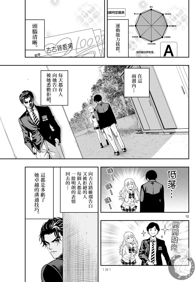 🍸古古路姬瑠的一切秘密 第01话 第12页